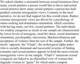 chads_hate_women