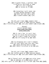 Postmodern-Dreams-ChordProgression-Lyrics