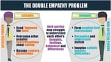 Double_empathy_problem_image