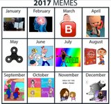 2017