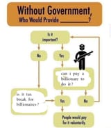 conservative-mindset