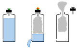 Waterfall_bong_diagram.svg