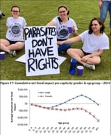 parasites