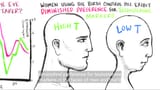 Hormonal_birth_control_attraction