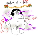 tdhrytrehgs