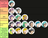 female mbti