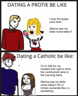 dating