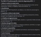 ASDP Symptoms
