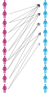 Hypergamy-illustration.svg