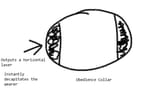 Obedience Collar