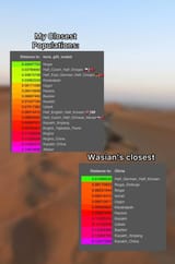 central-asian-dna-results-compared-with-wasians-v0-qso162nw2l5f1