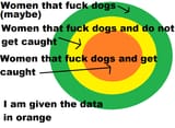 000