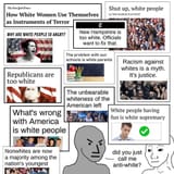 anti-white