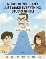 midwit_ghibli