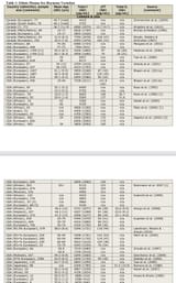 male-testosterone-levels-by-each-ethnicity-v0-qkxj9z5a0u591