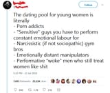 modern numale