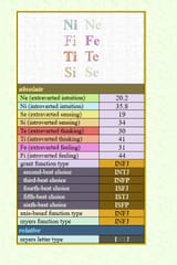 AlesNTJ