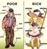 Poor Rich Marisa Touhou