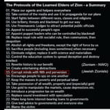 Protocols of Zion