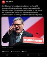 change begins