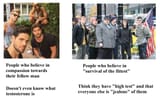 left vs right2