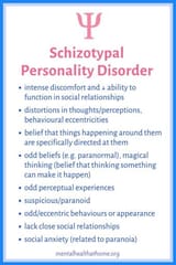 schizotypal-PD