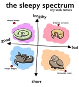 sleepy