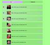 white women leaderboard