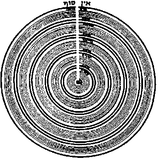 Kabbalah_%22ein_sof%22_chart