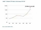 ZIMBABWES-INFLATION-RATES