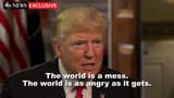 Angry world