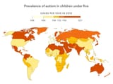 autism by country