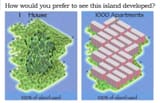 apartment island