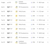 Screenshot_20-6-2025_184411_weather.com