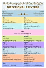 preverbs