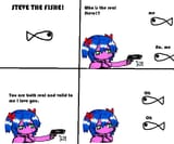 Dilemma