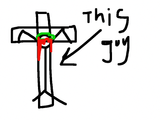Jesus Christ