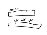 measure