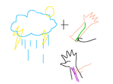 weather vane