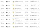 Screenshot_22-6-2025_62648_weather.com