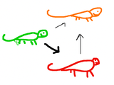 chameleon.skribbl