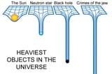 ech