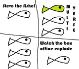 Steve no ideas