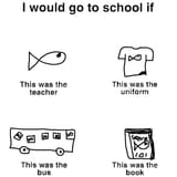 scool