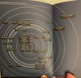 Did Luke Skywalker have less of a midi-chlorian count than Anakin Skywalker