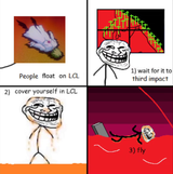 3rd imapct oil comic