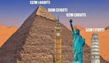 giza