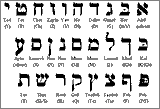 hebrewc