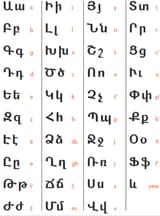 Armenian-Alphabet