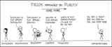 purity of physics